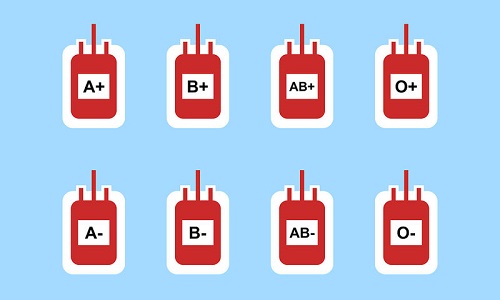 اسئلة عن فيروس كورونا - فصيلة الدم و خطر الإصابة بفيروس كورونا.jpg